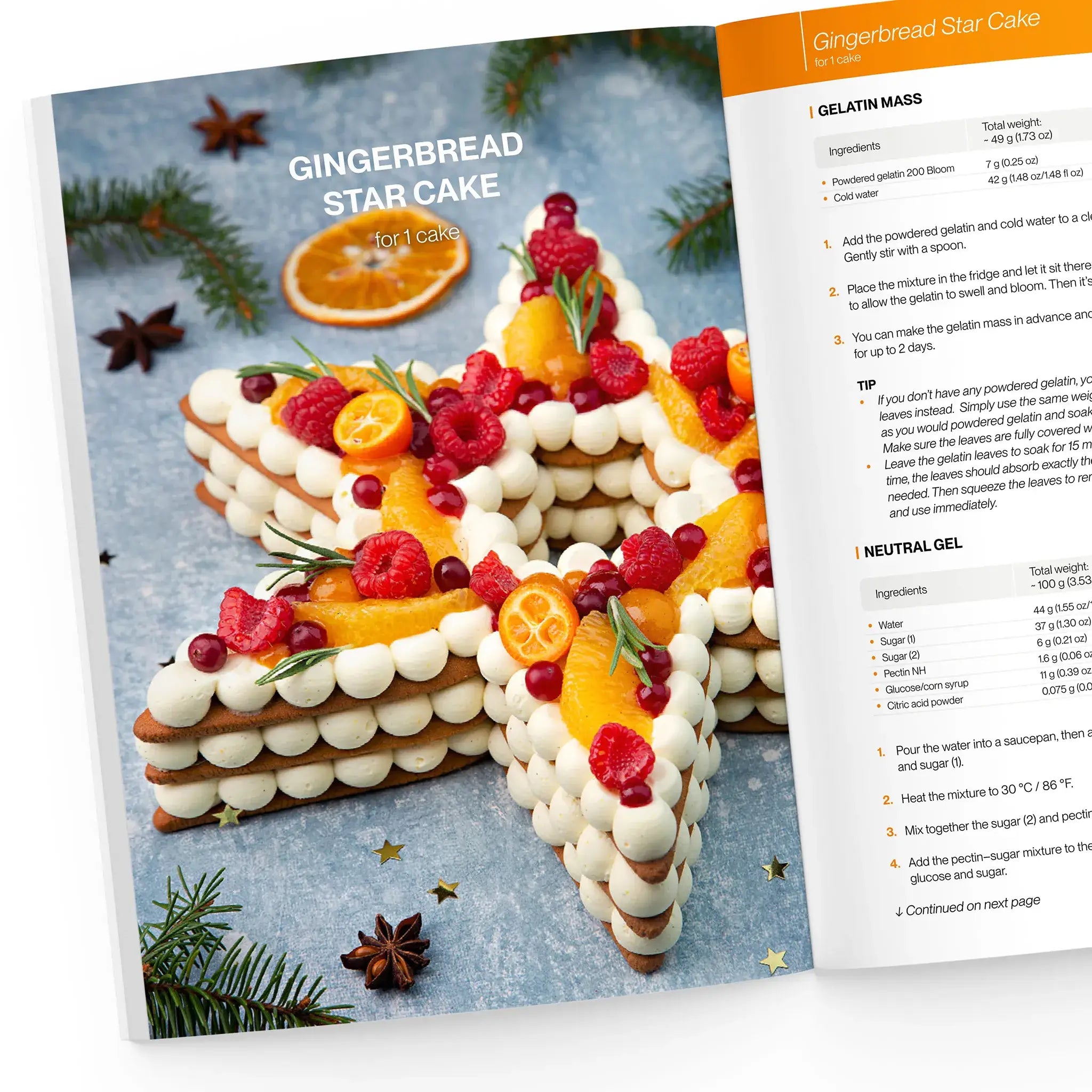 Best Christmas Desserts