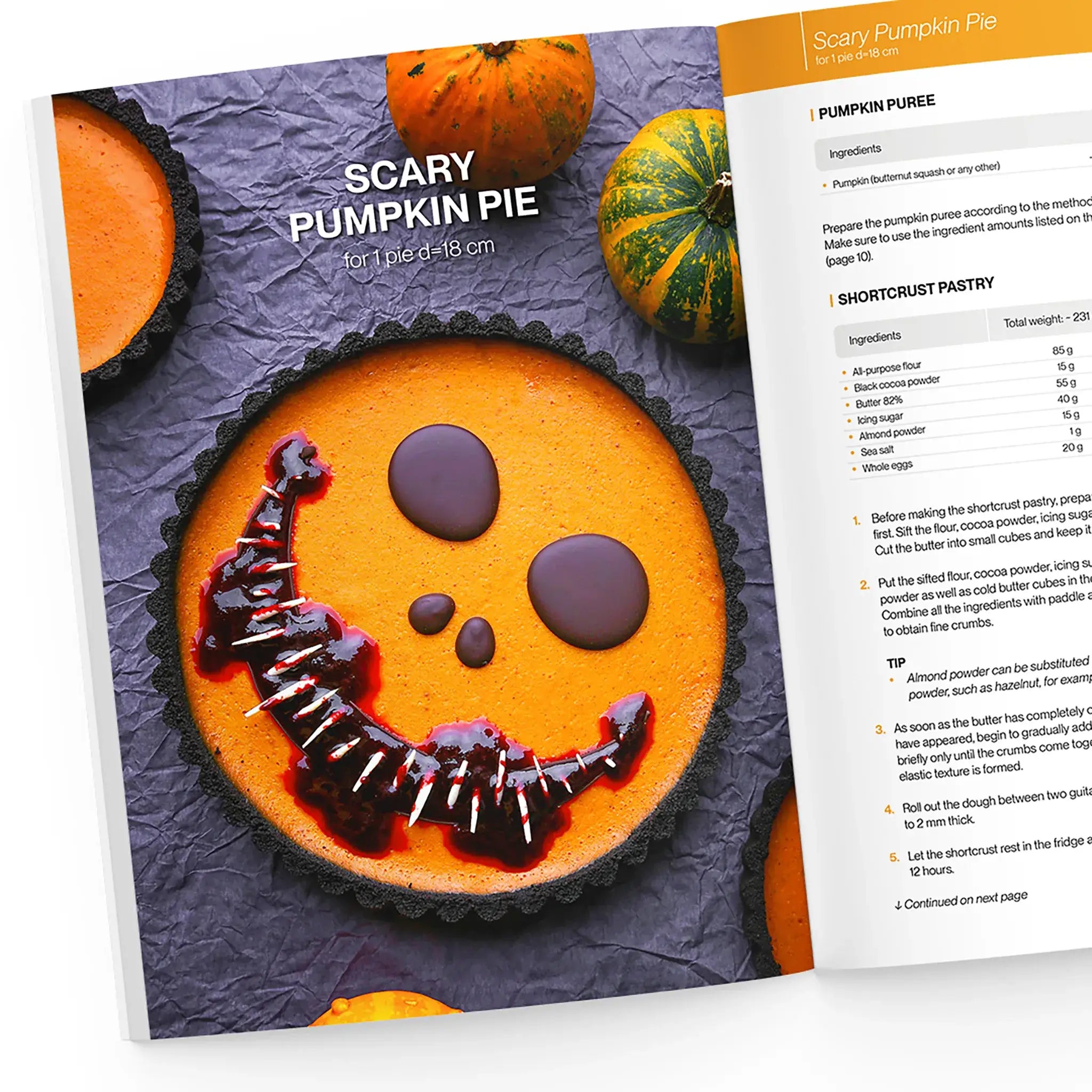 pumpkin pie recipe