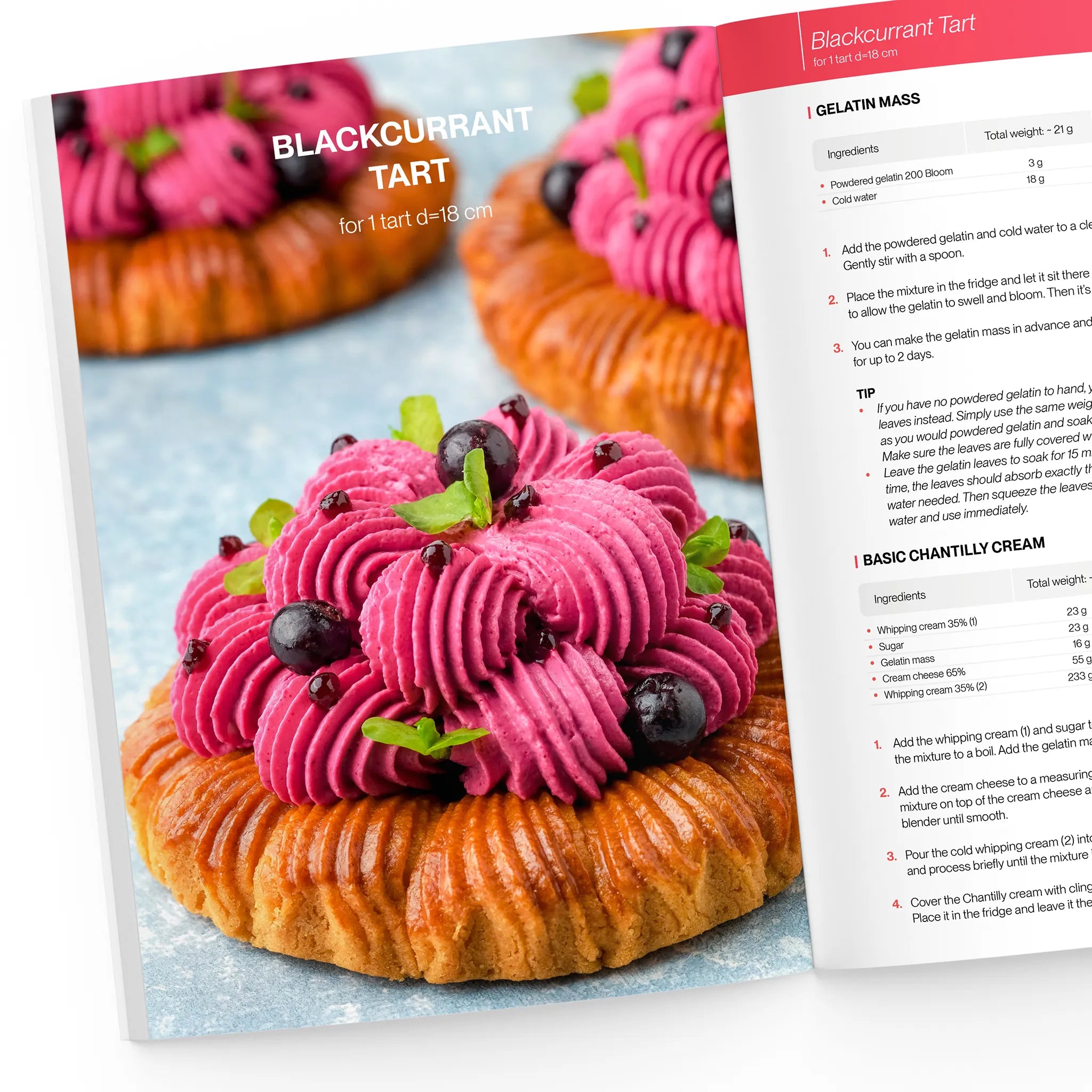 Gluten-Free Tarts