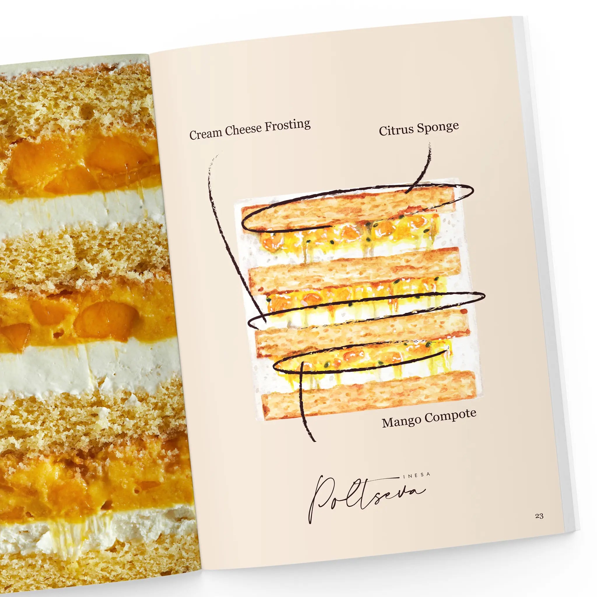 Signature Cakes Collection by Inesa Poltseva