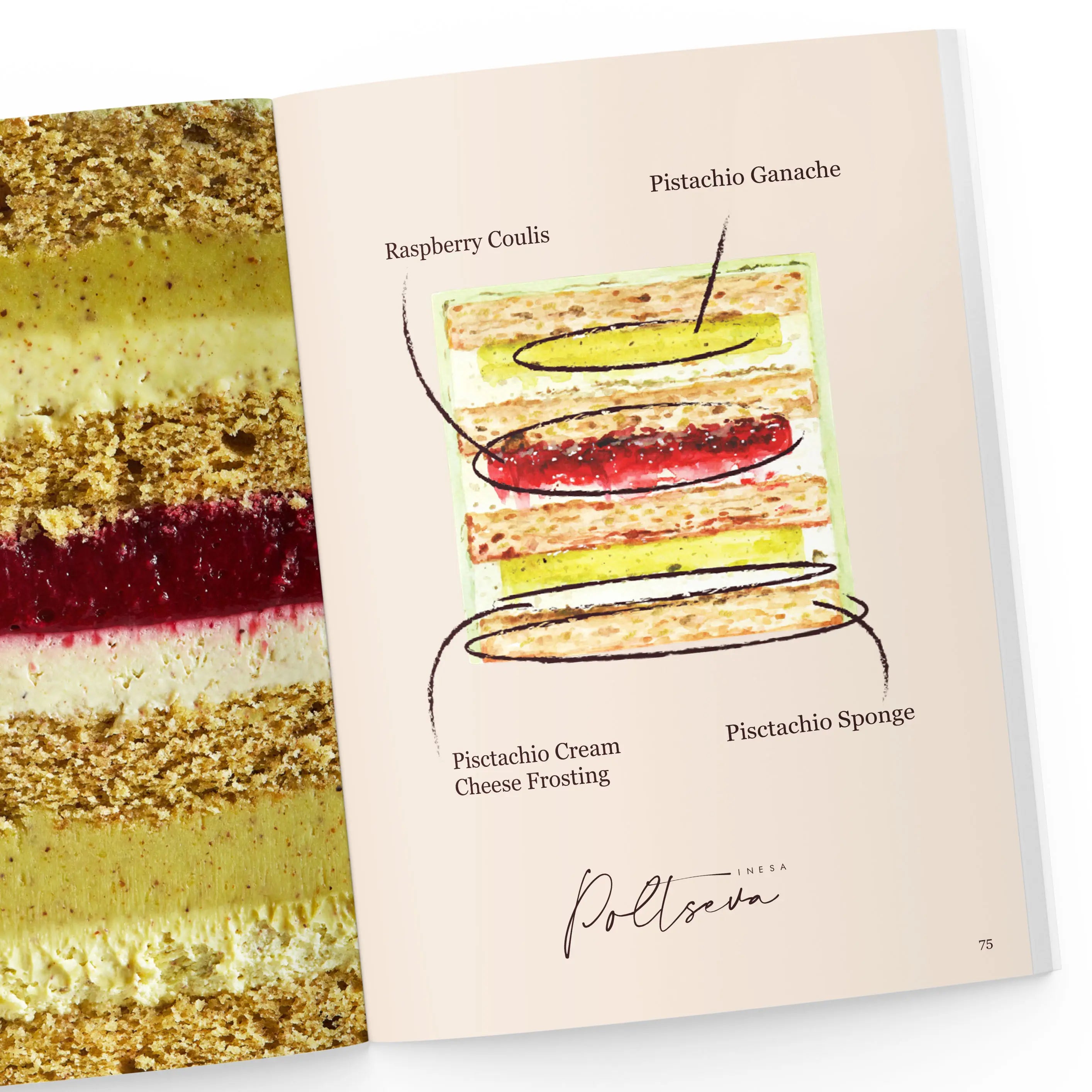 Signature Cakes Collection by Inesa Poltseva