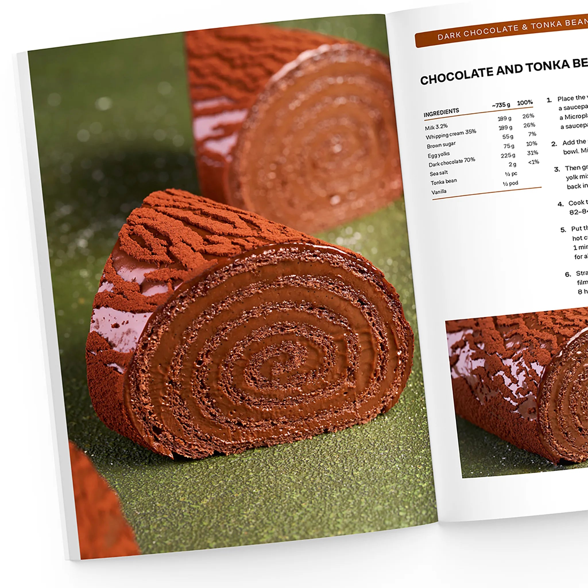 chocolate swiss roll recipe