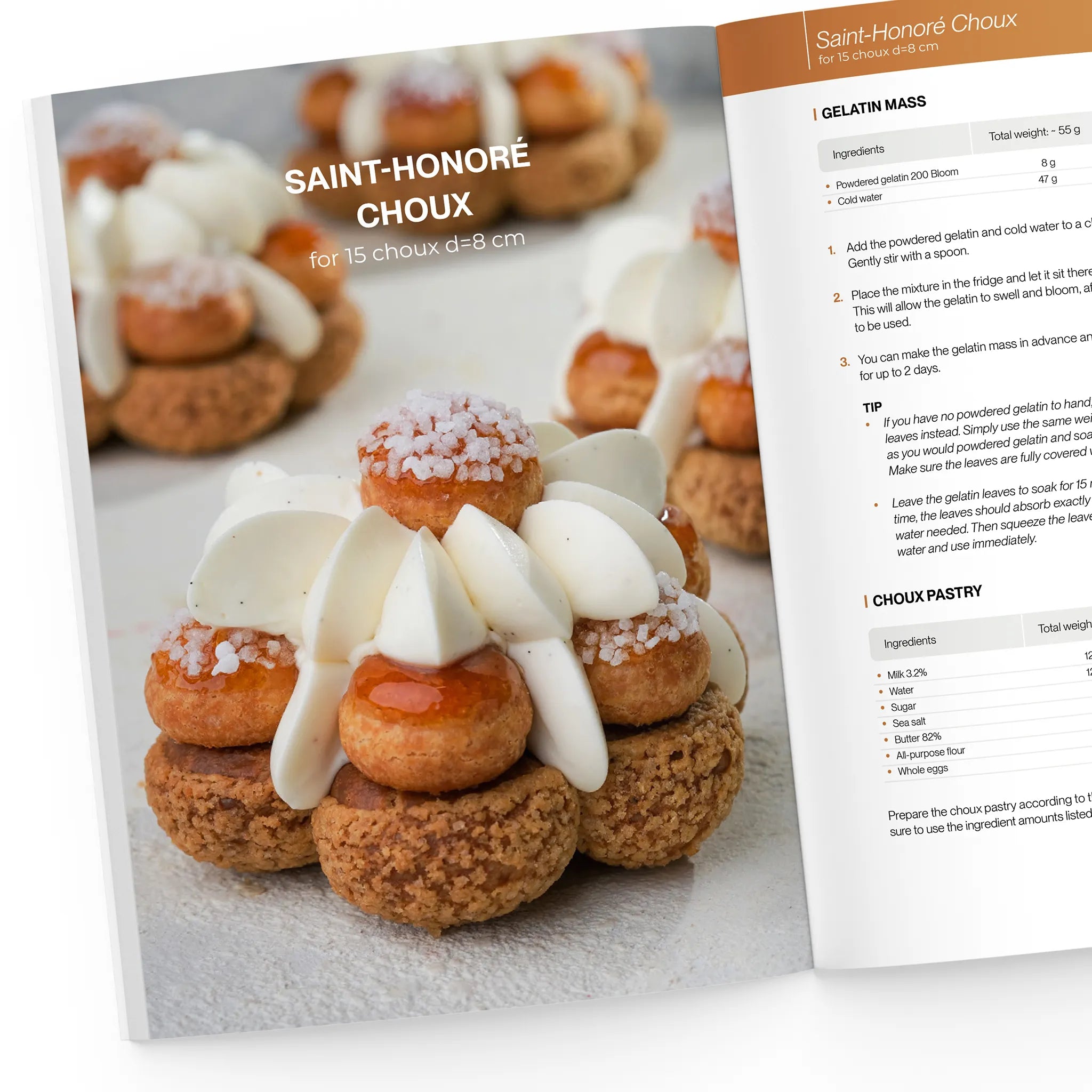 Saint-Honore Choux pastry recipe