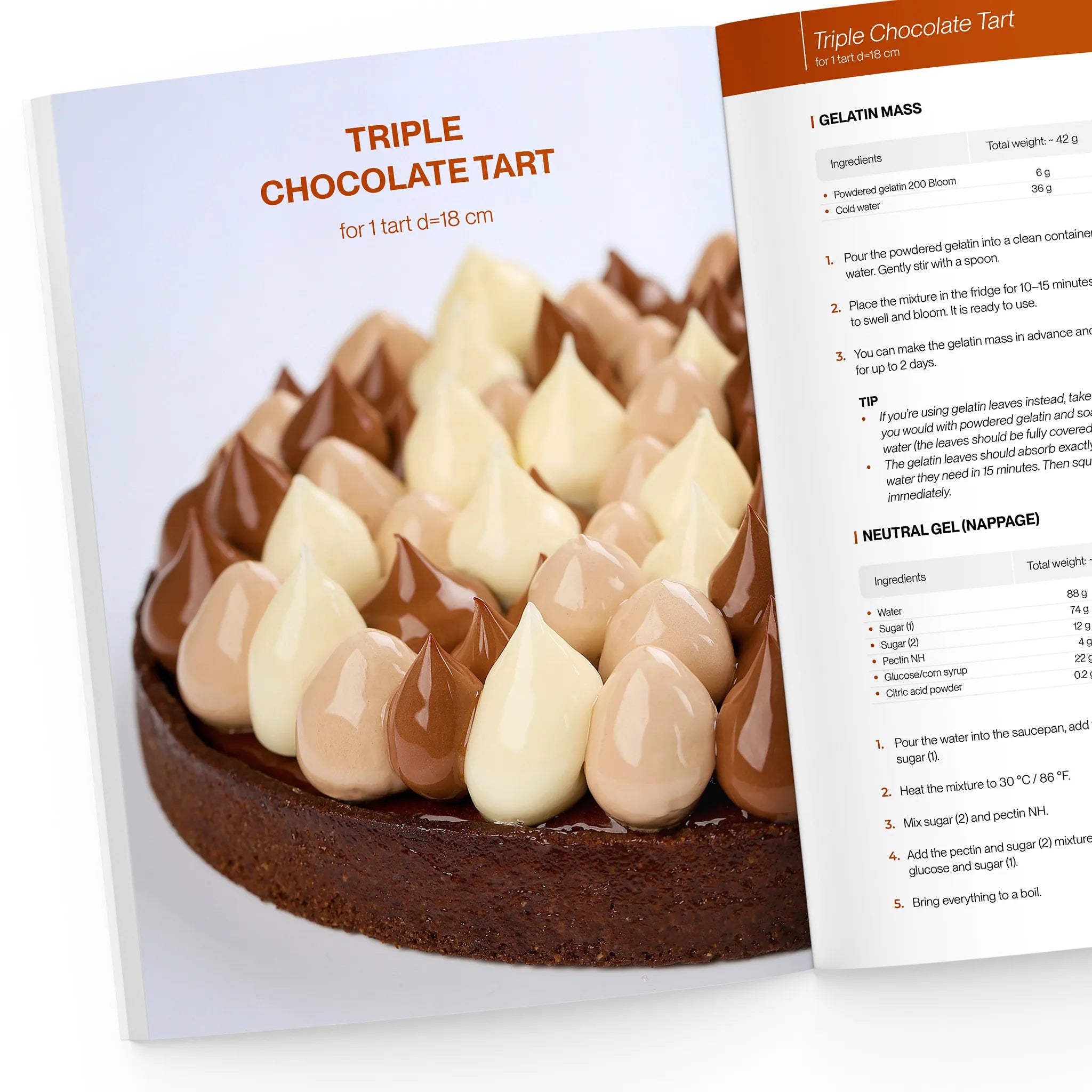 Triple Chocolate Tart