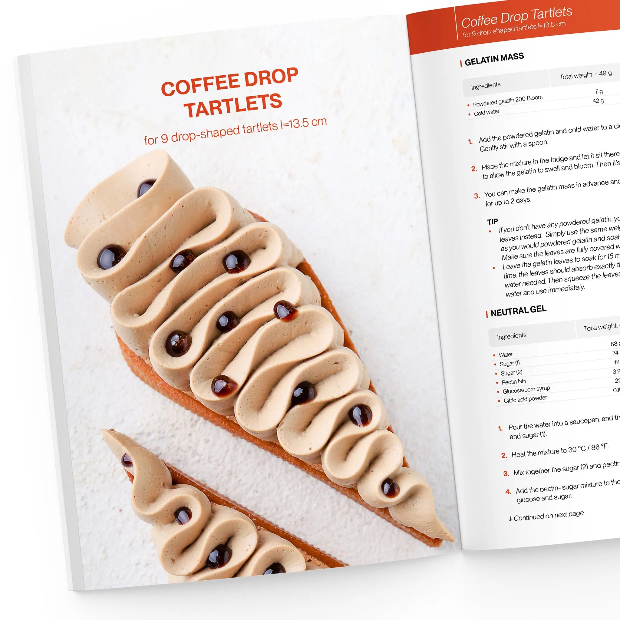 Coffee drop tartlets
