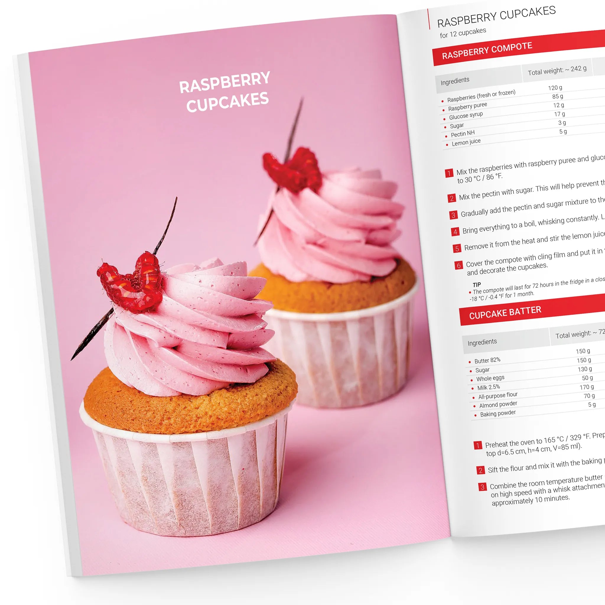 Respberry cupcakes