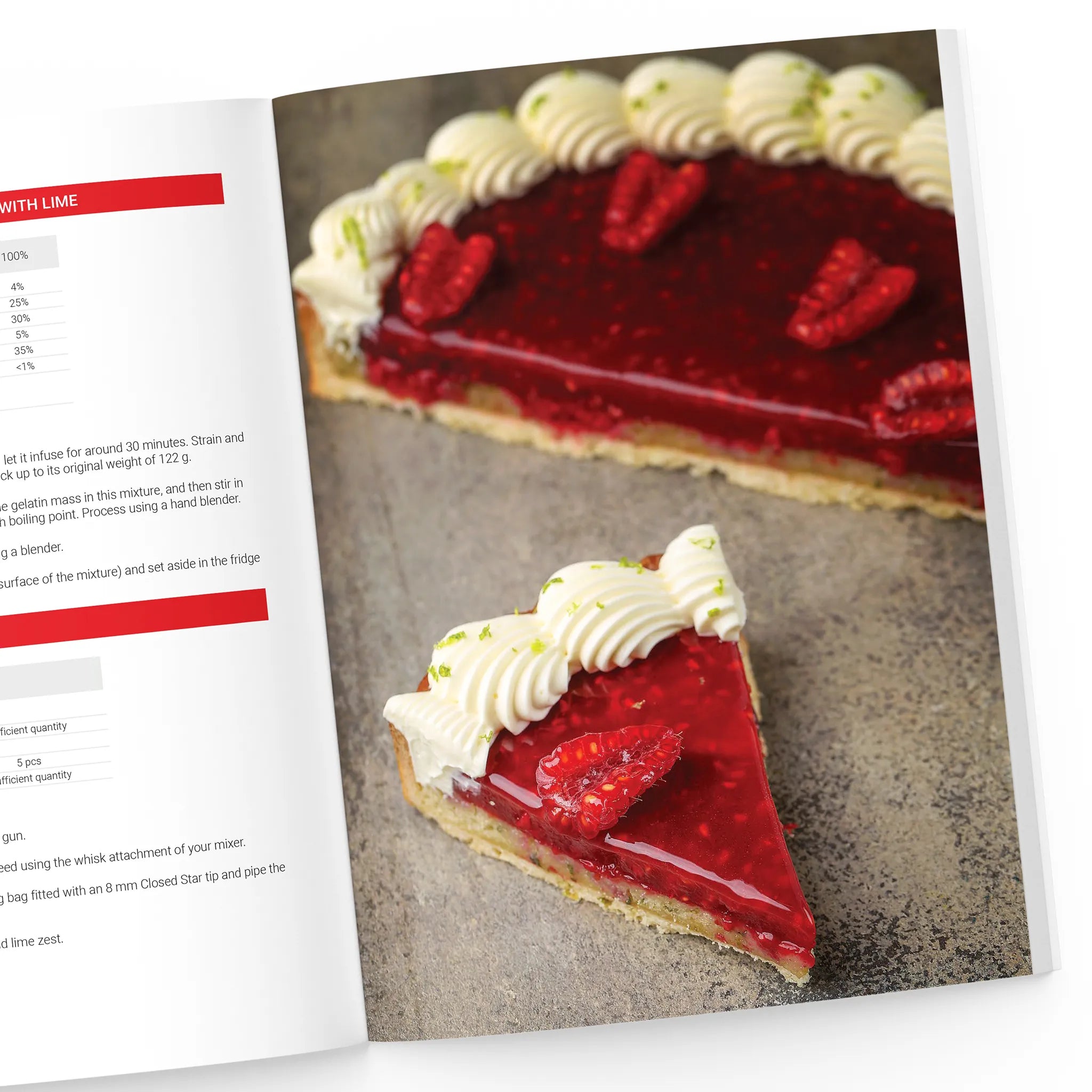 Respberry tart recipe