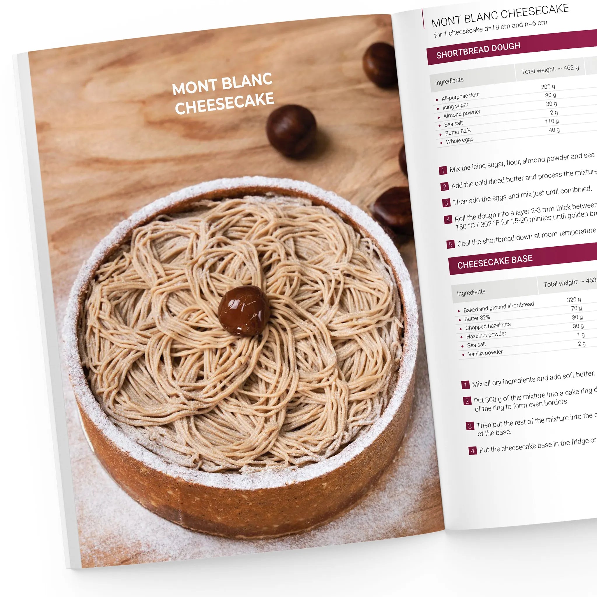 Mont Blanc Cheesecake