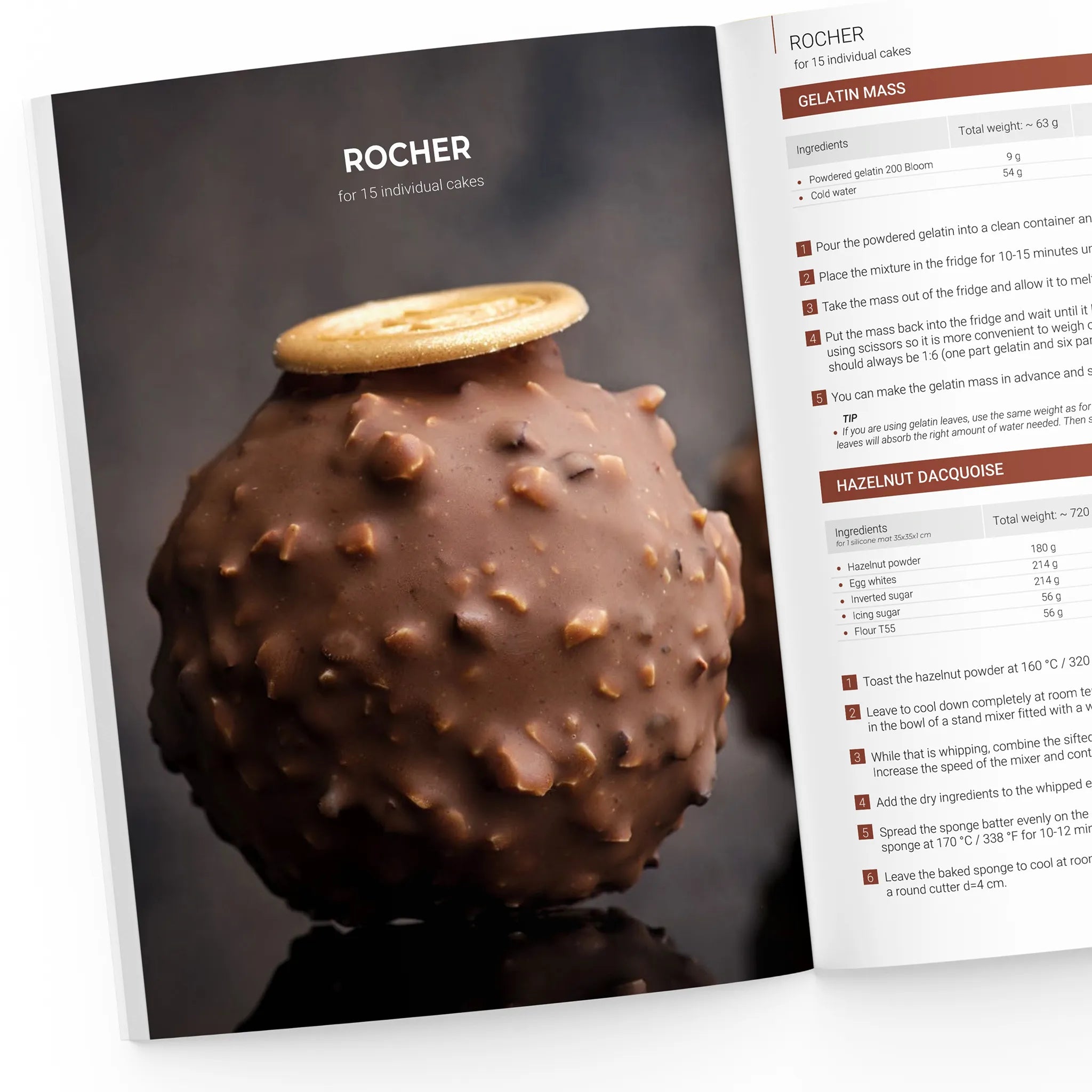 Chocolate Rocher