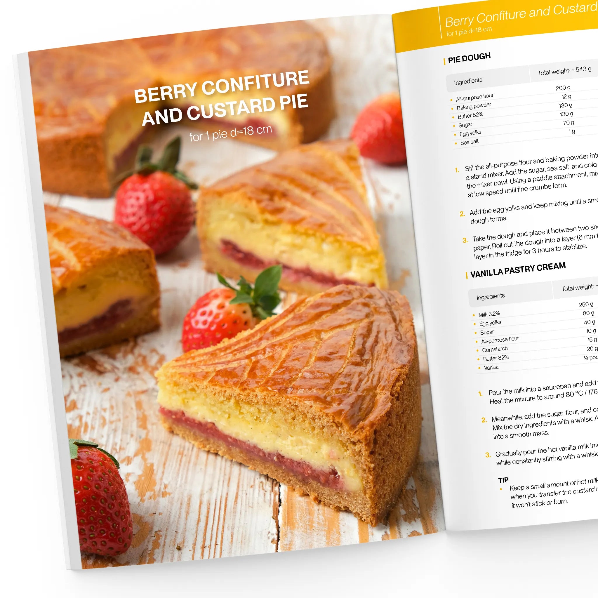 Custard Pie recipe