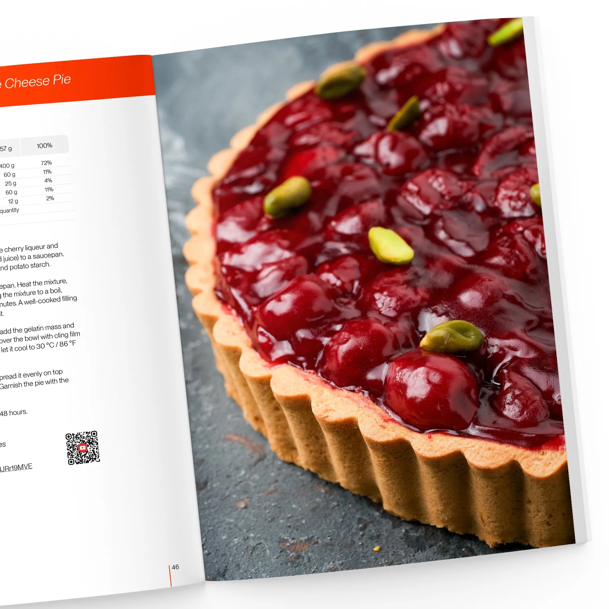 Sour Cherry Pie recipe