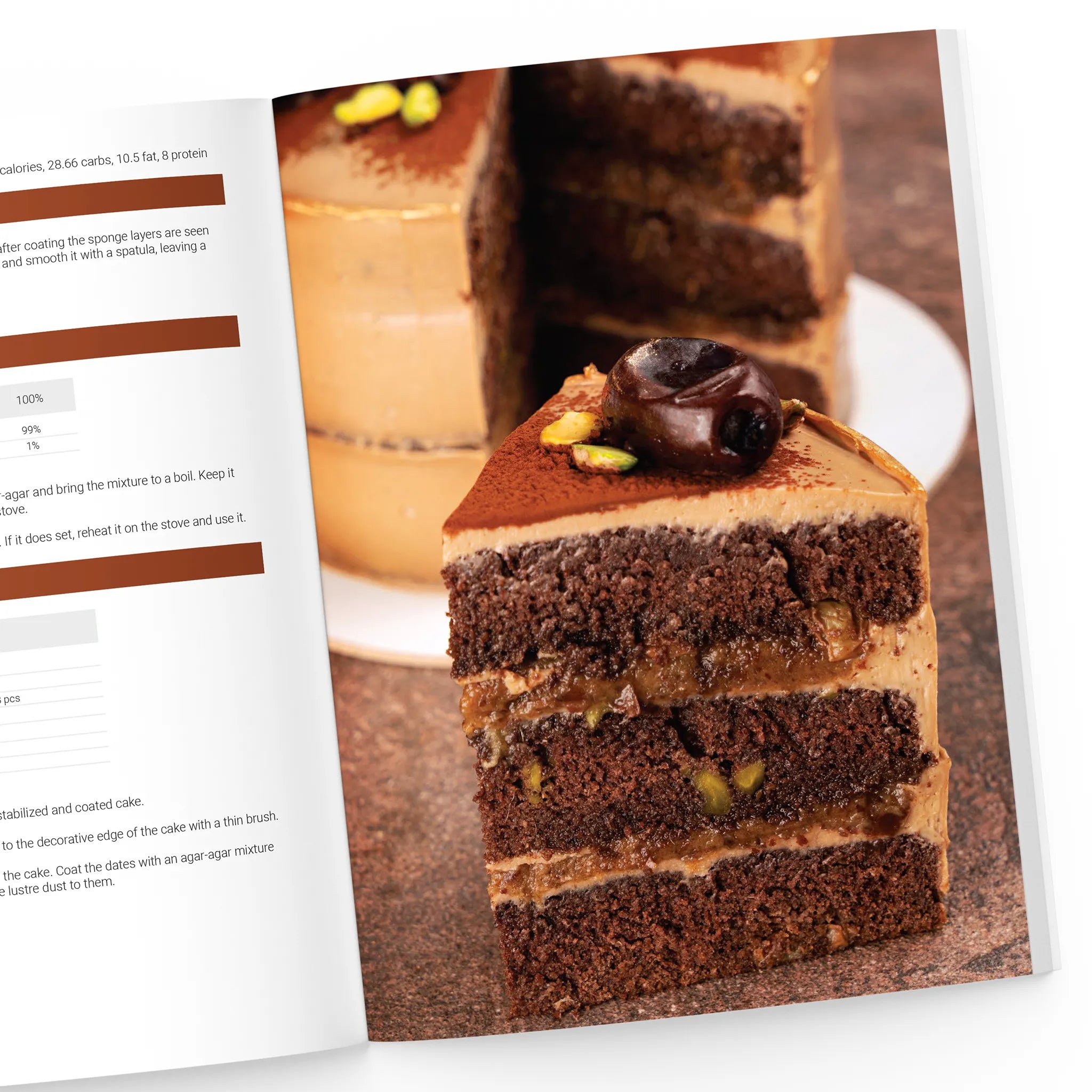 Lactose free cake recipe