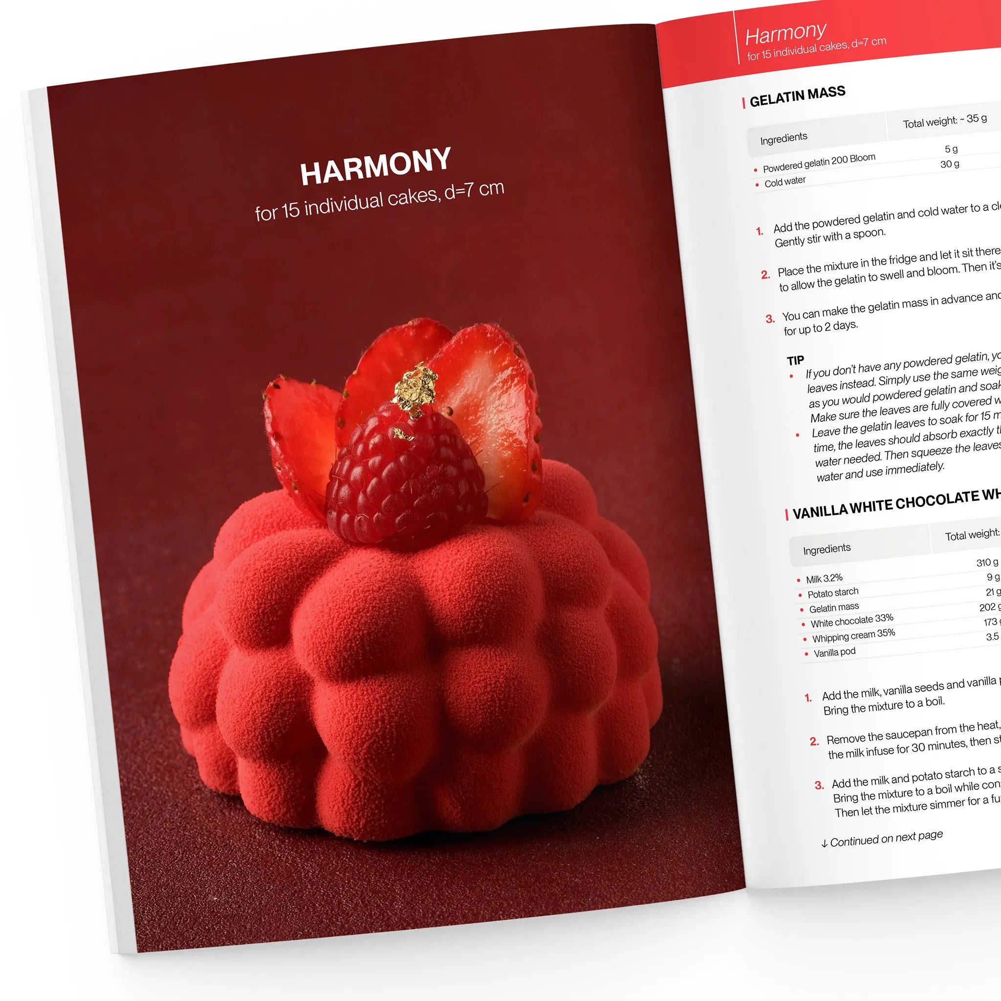 strawberry cakes