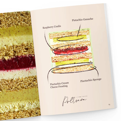 Signature Cakes Collection by Inesa Poltseva