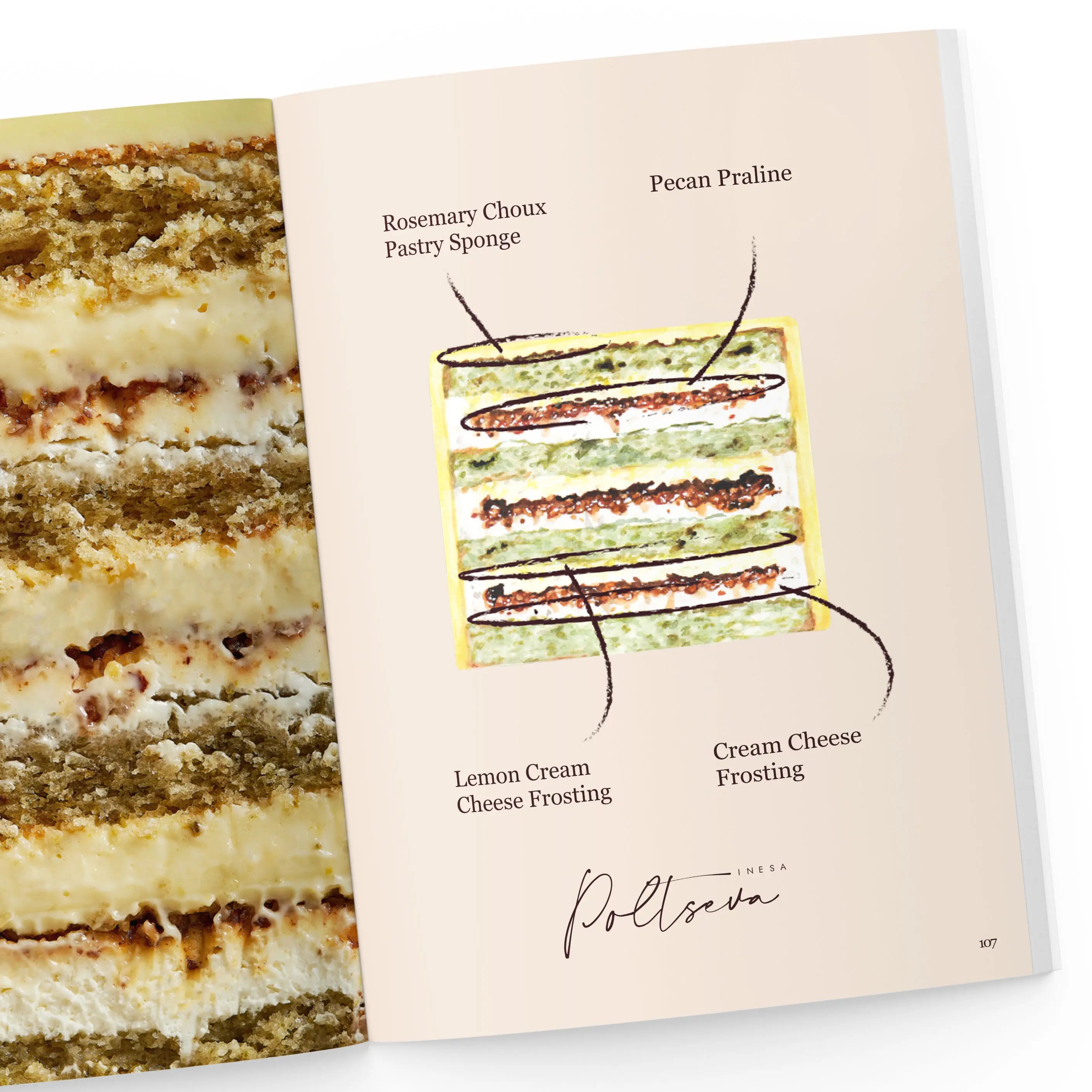 Signature Cakes Collection by Inesa Poltseva
