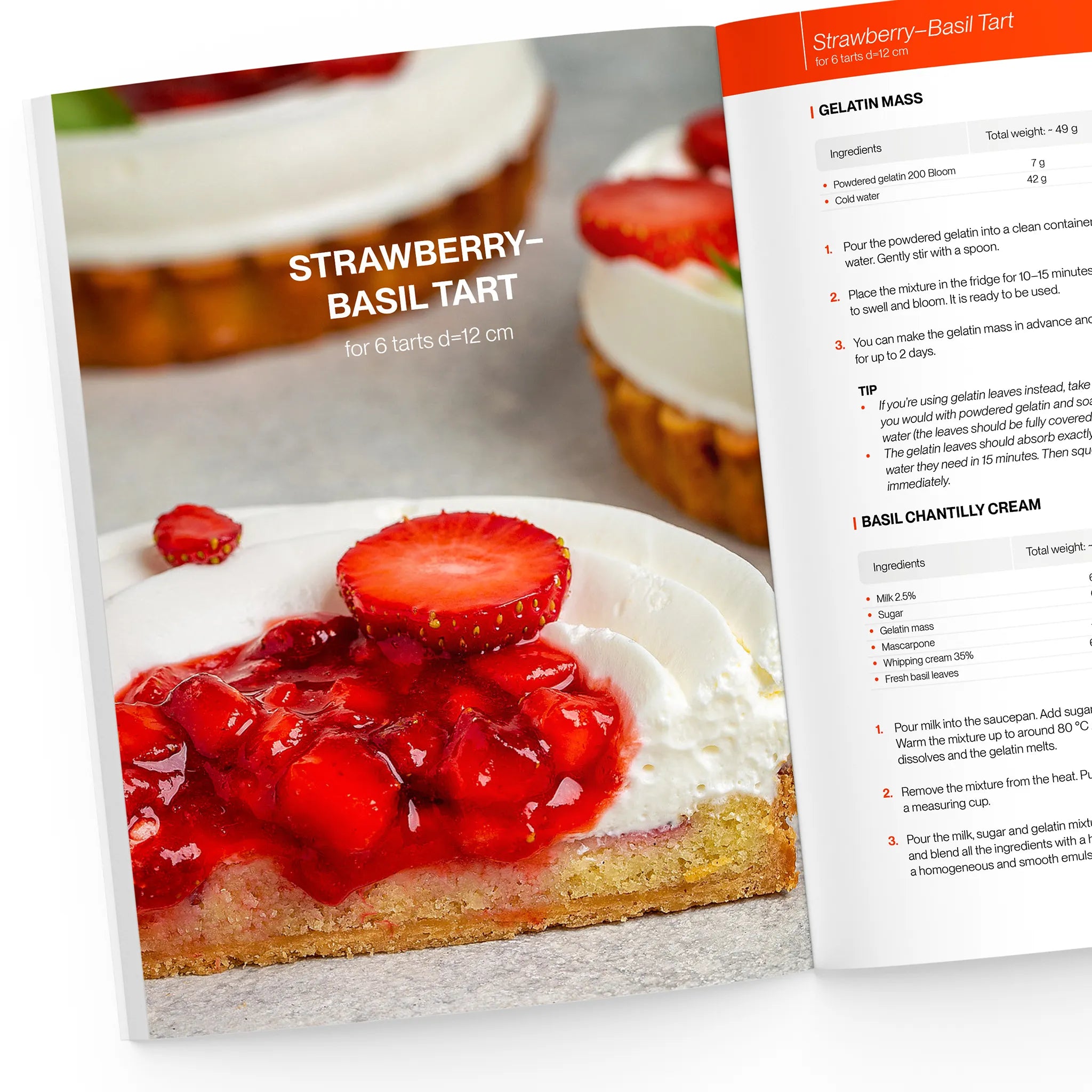 Strawberry-basil tart recipe
