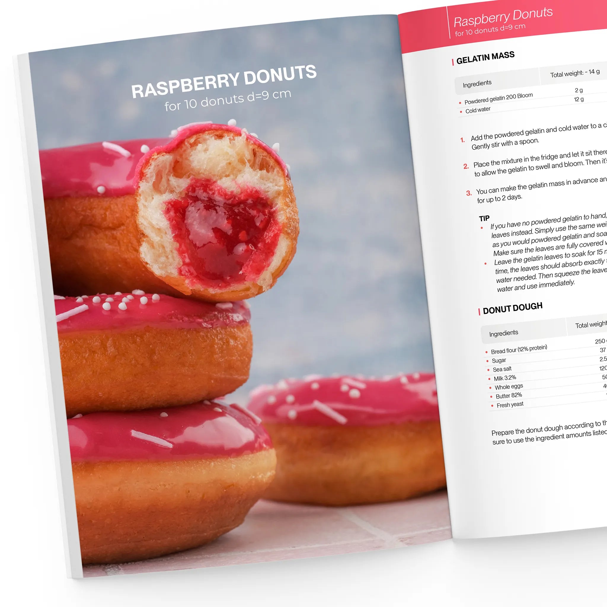 Recipe for raspberry donuts