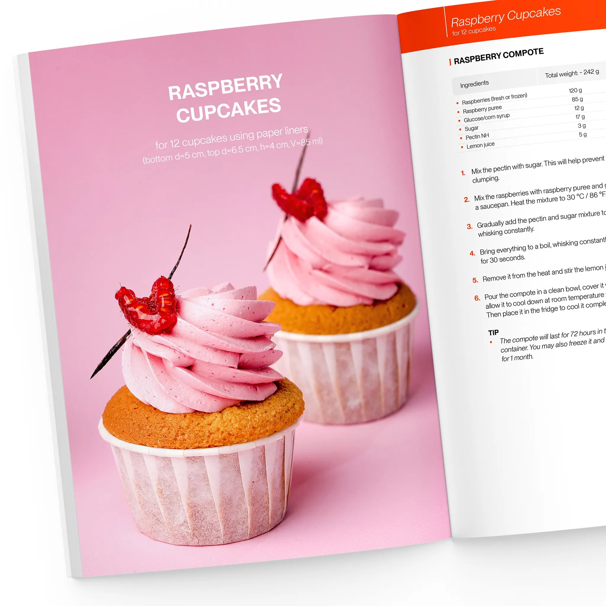 raspberry cupcakes 