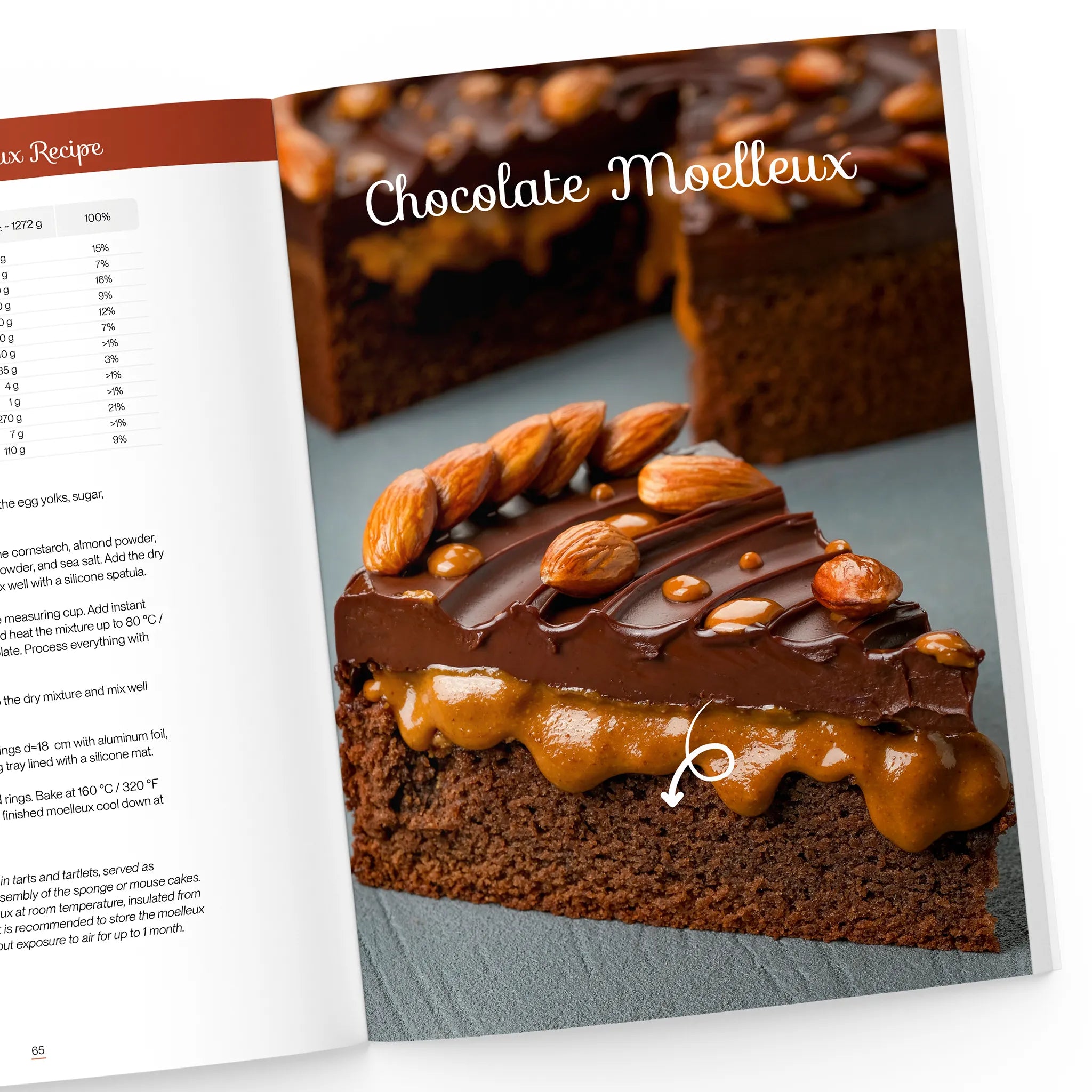 Chocolate Moelleux