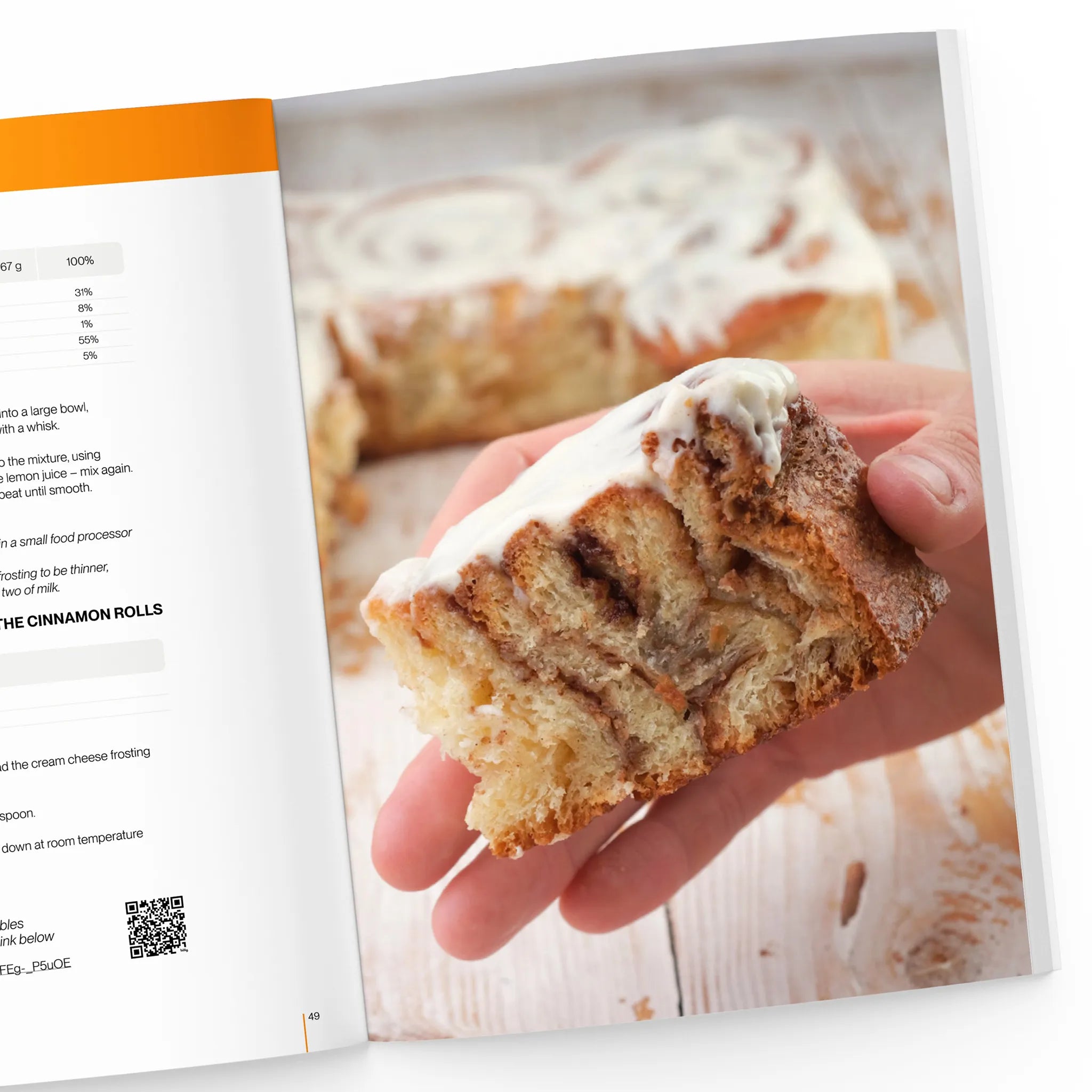 Cinnamon roll recipe